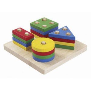 Quadro de Classificação Geométrica